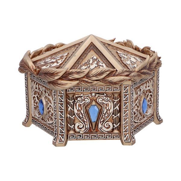 Pandora's Box
