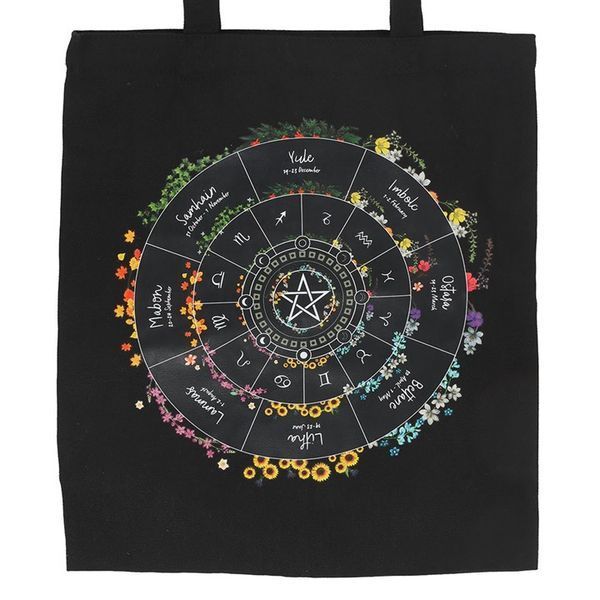 Shopper "Wheel of the Year"