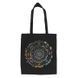 Shopper "Wheel of the Year"