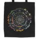 Shopper "Wheel of the Year"