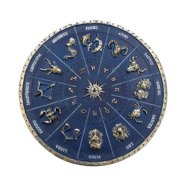 Incense Holder “Zodiac”
