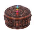 Hamsa Box. 7 Chakras