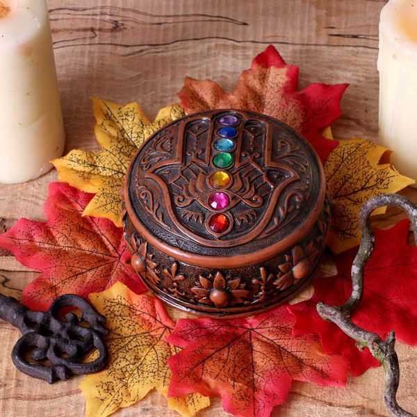 Hamsa Box. 7 Chakras