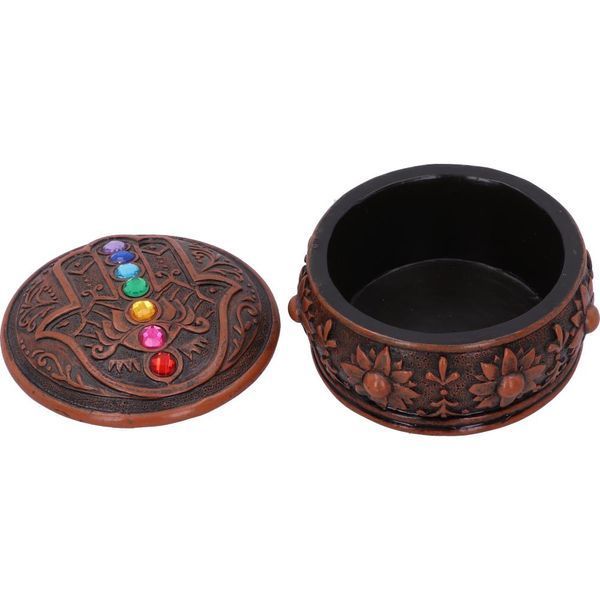 Hamsa Box. 7 Chakras
