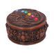 Hamsa Box. 7 Chakras