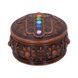 Hamsa Box. 7 Chakras