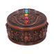 Hamsa Box. 7 Chakras